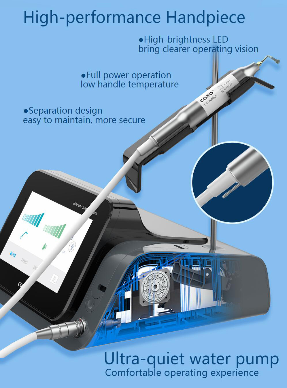 YUSENDENT COXO C-Explorer Afdeling Tandheelkundige Piëzochirurgie Piëzo-echografiesysteem Touch Screen