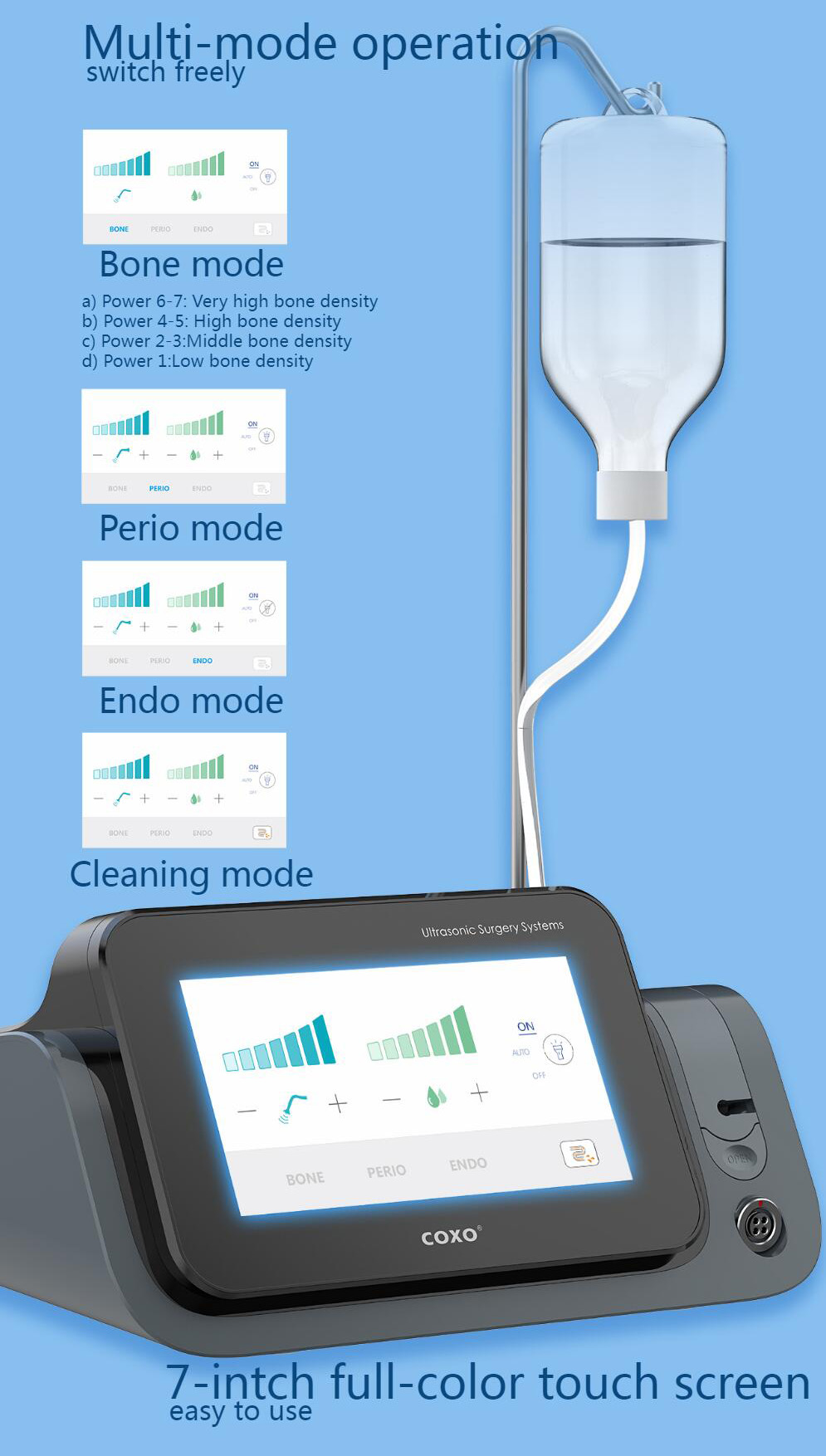 YUSENDENT COXO C-Explorer Afdeling Tandheelkundige Piëzochirurgie Piëzo-echografiesysteem Touch Screen