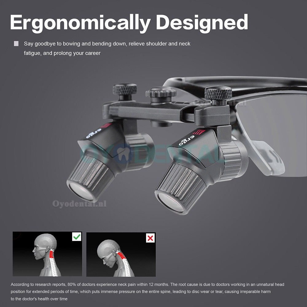 4.0X 450mm Ergonomische Ergo Loupe Vergrootglazen + 5W LED Chirurgische Hoofdlamp