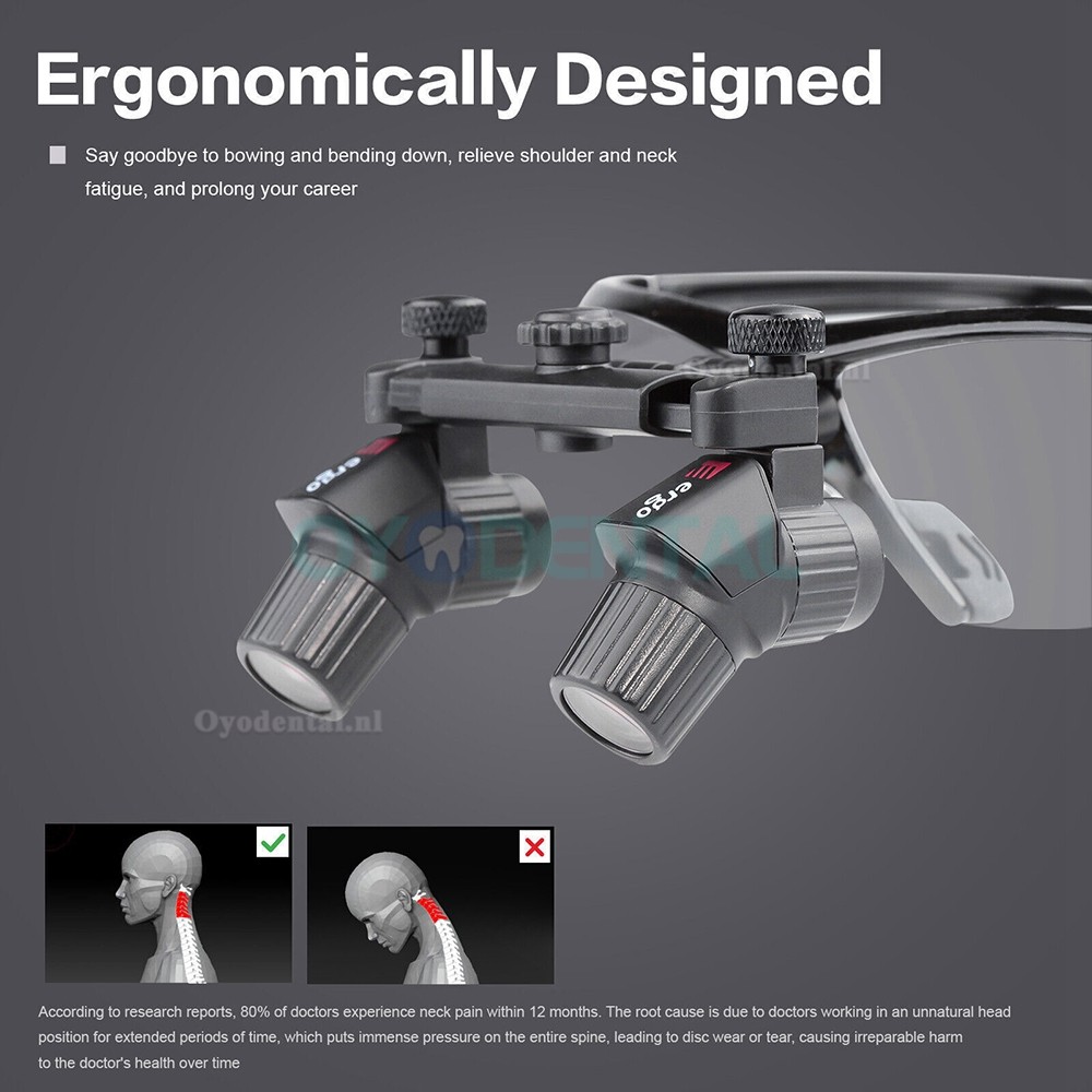 4.0X 450mm Ergonomische Medische Tandheelkundige Verrekijker Loep Vergrootglas Ergo Vergrootglazen