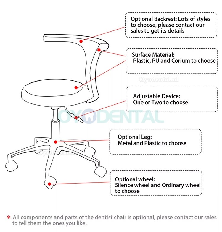 HS-11 Ergonomische tandartsstoel met armleuning assistent mondhygiënist zadelstoel