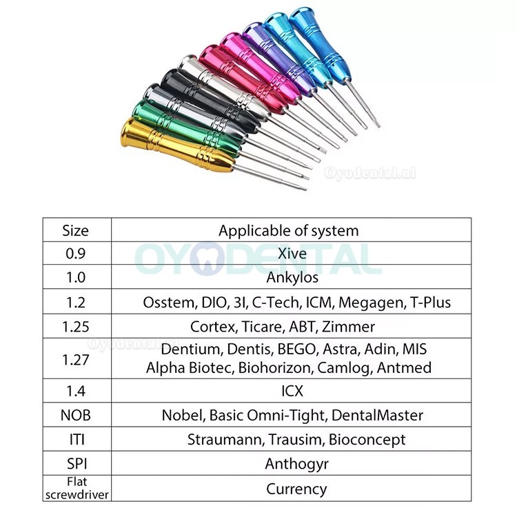 10 stuks/set universele schroevendraaierset voor tandheelkundige implantaten