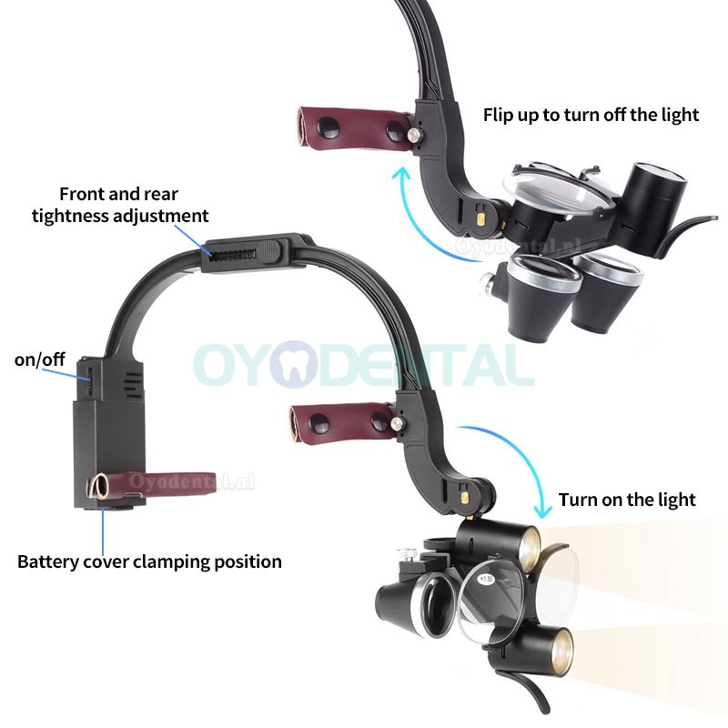 2,5X/3,5X hoofdband tandheelkundige verrekijkerloepen met 5W LED-koplamp