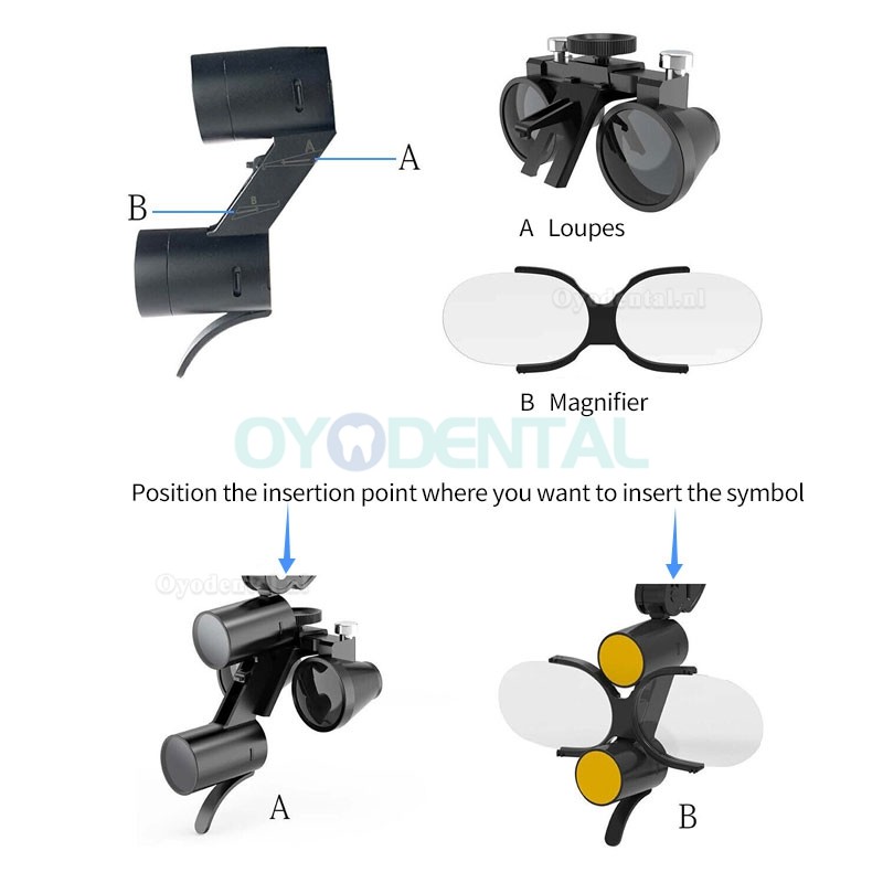 2,5X/3,5X hoofdband tandheelkundige verrekijkerloepen met 5W LED-koplamp