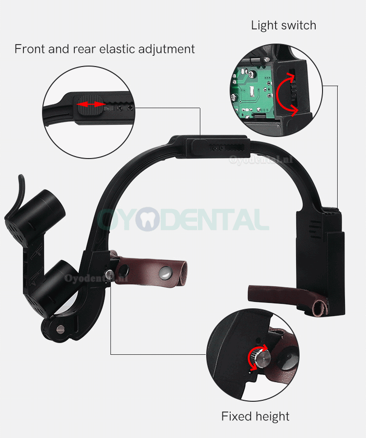 2,5X/3,5X hoofdband tandheelkundige verrekijkerloepen met 5W LED-koplamp