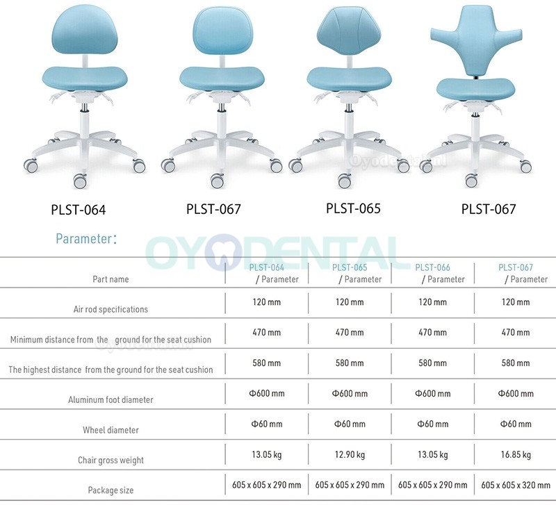 PLST-06 Serie Verstelbare ergonomische tandartsstoel tandartsassistente stoel mondhygiënist